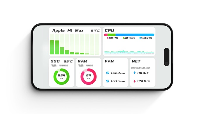 State-管理电脑CPU、温度、风扇、内存、硬盘运行状态