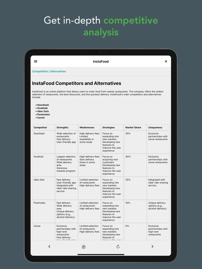 Startup AI Idea Validator