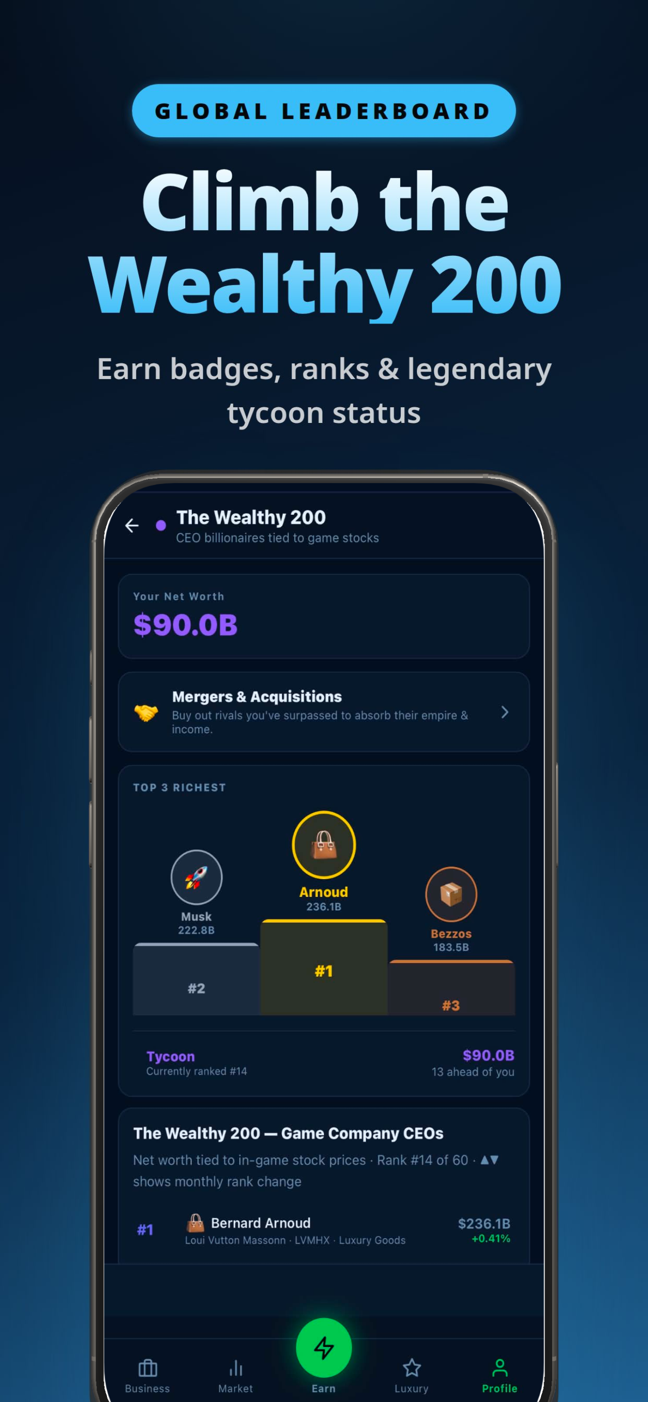 Mogul: Business Empire