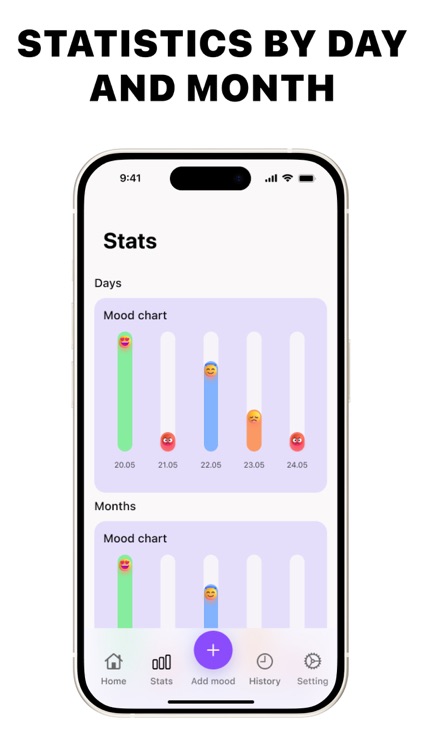 Emotional compass app - X