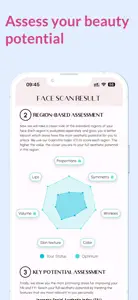 Caarisma - Facial Analysis screenshot #4 for iPhone