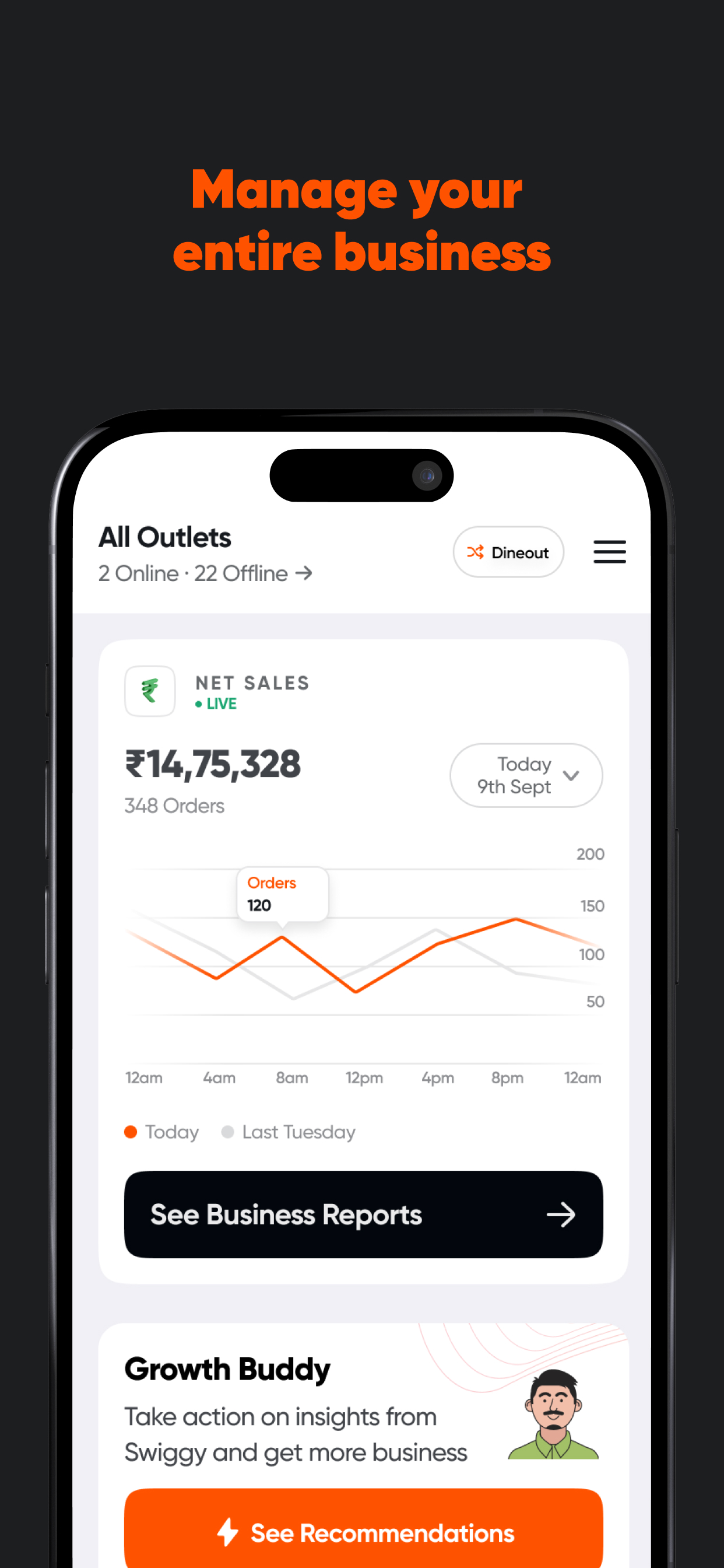 Swiggy Owner