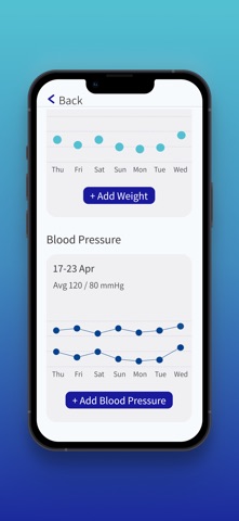 HearO a Cordio App - EU Screenshot 4 of 6