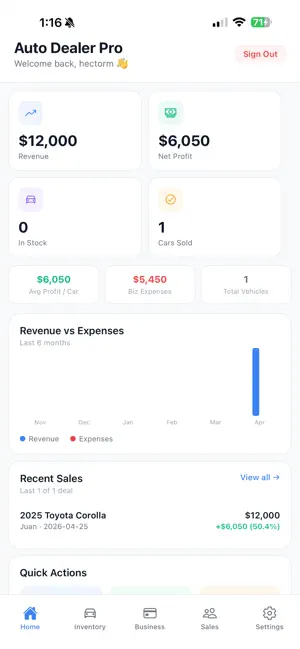 Auto Dealer Pro screenshot 2