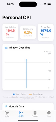 Real Inflation screenshot