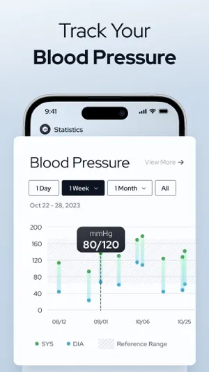 Health Planner & Tracker screenshot 2