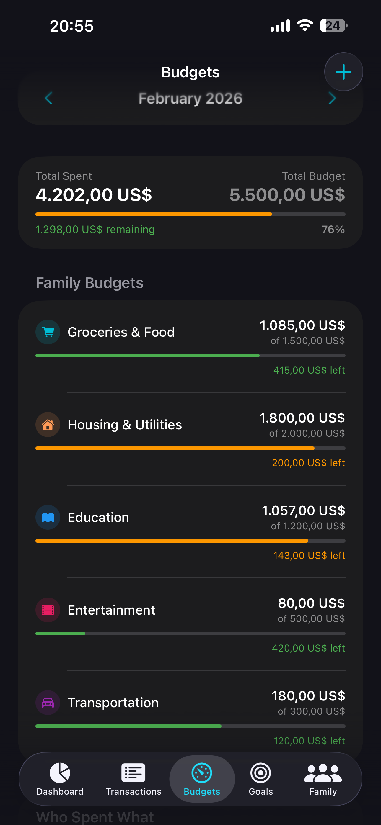 OurBudget: Together