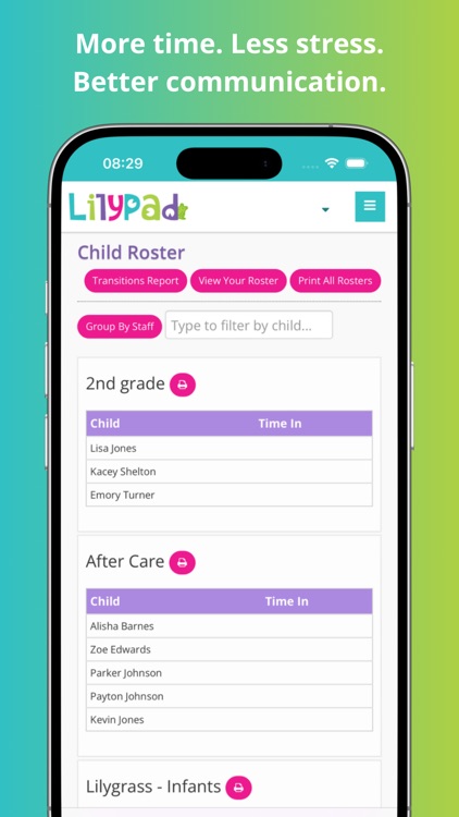 MyLilyPad: Childcare App