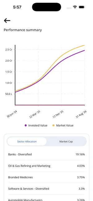 Impetusutra screenshot 3