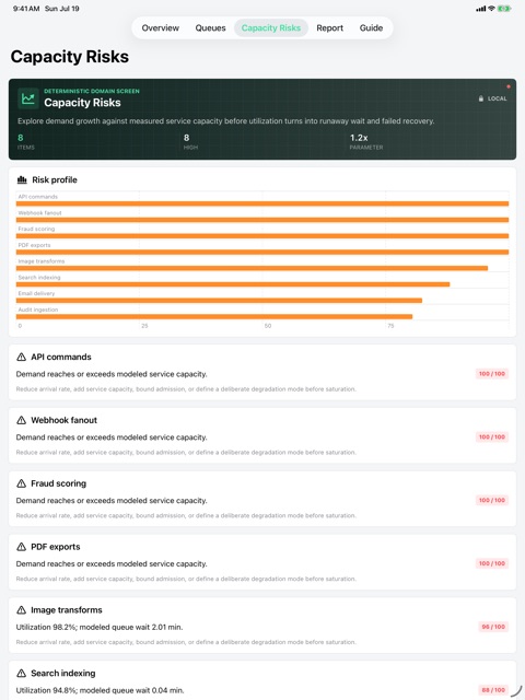 Queuecanopy: Capacity Lab screenshot 6