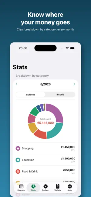 Spending tracker - Budget app screenshot 2