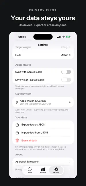 daytrack fasting screenshot 4