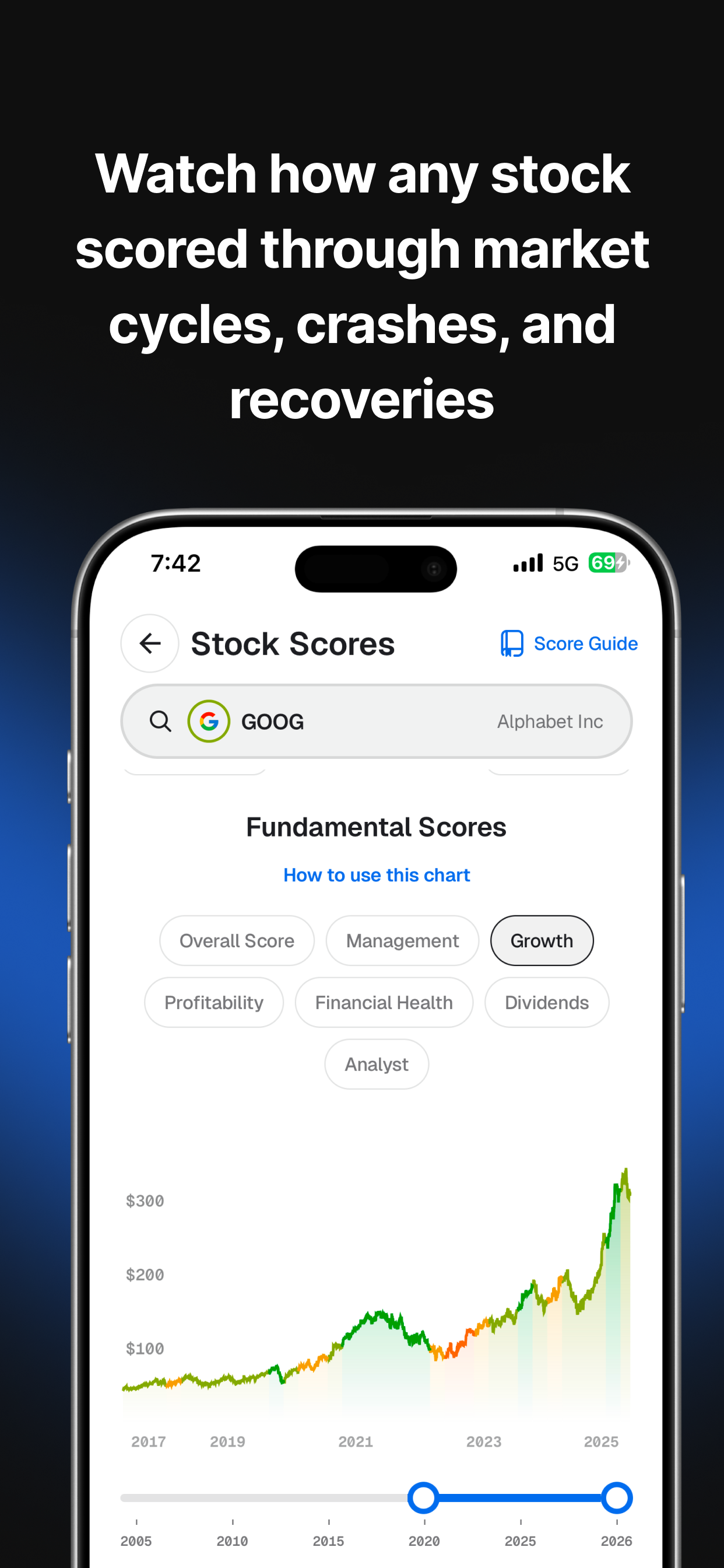 Stock Unlock screenshot 4