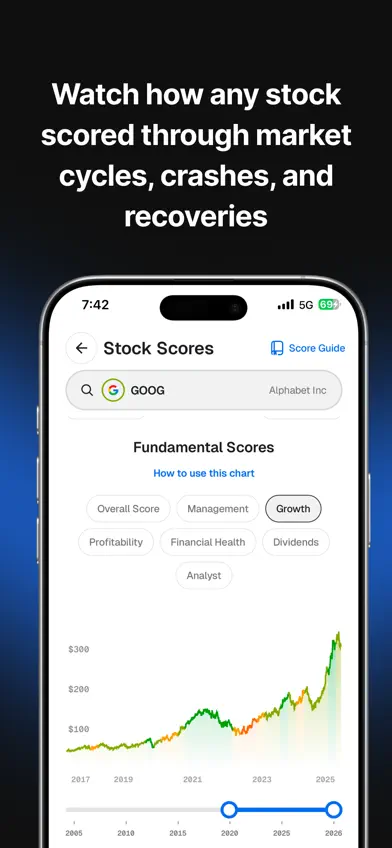 Stock Unlock screenshot 4
