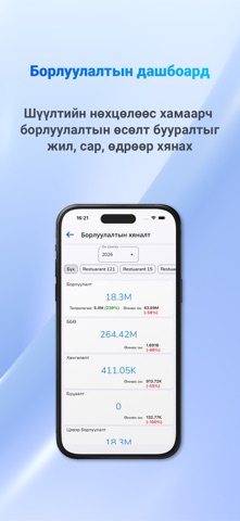 Smart Restaurant Mobile screenshot