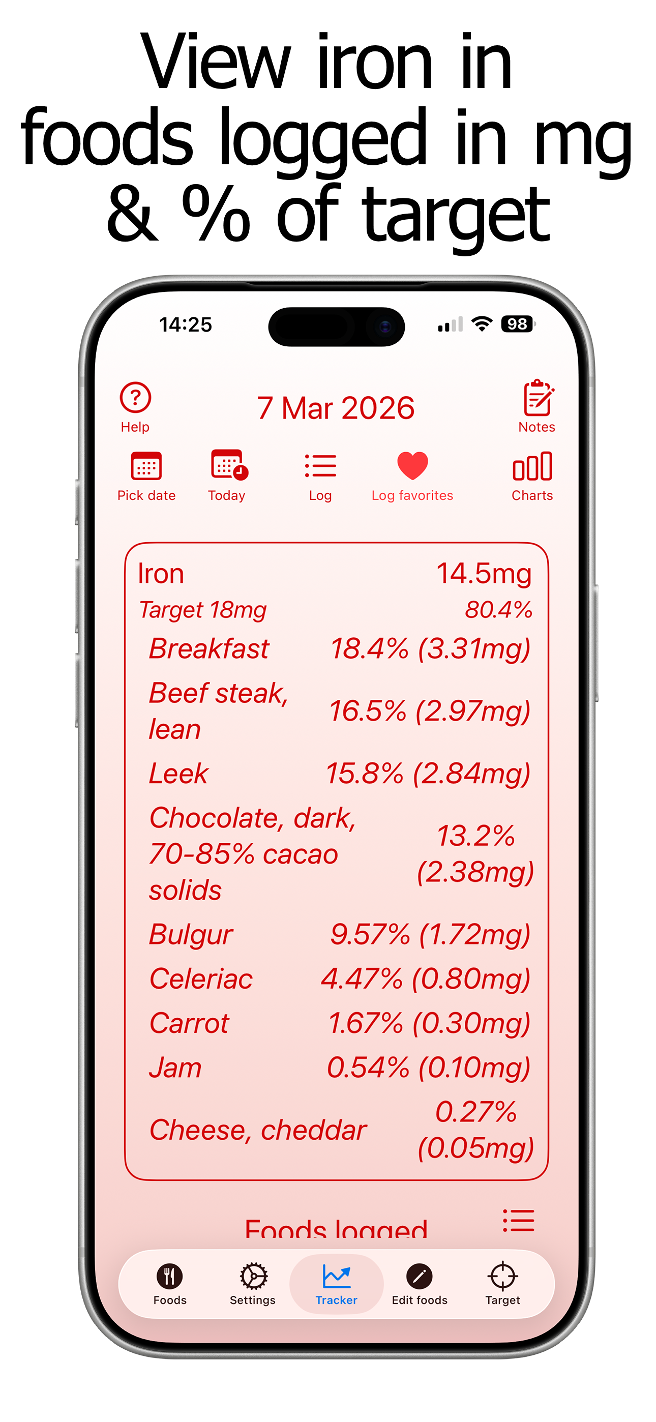 Iron Counter and Tracker screenshot 5