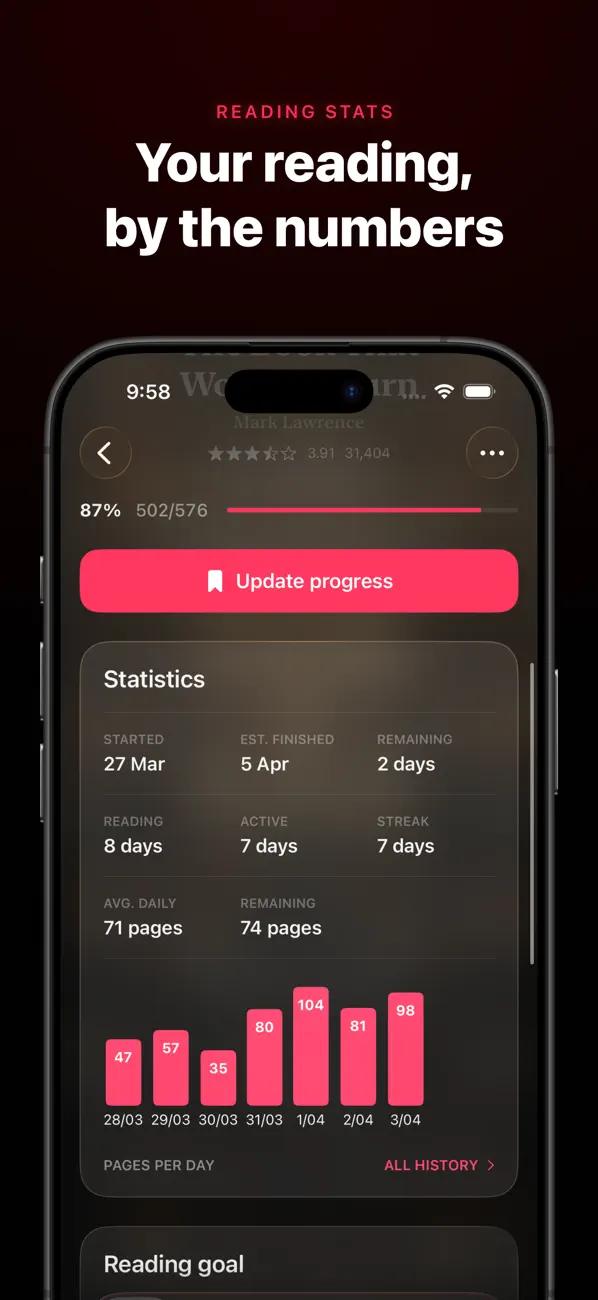 Screenshot #3 pour Leatherbound: Reading Tracker