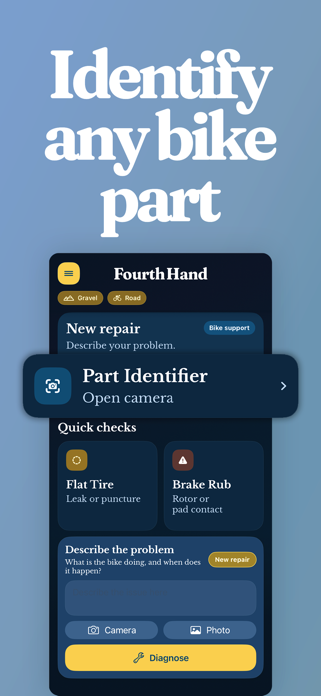 Fourth Hand Screenshot 2 of 4