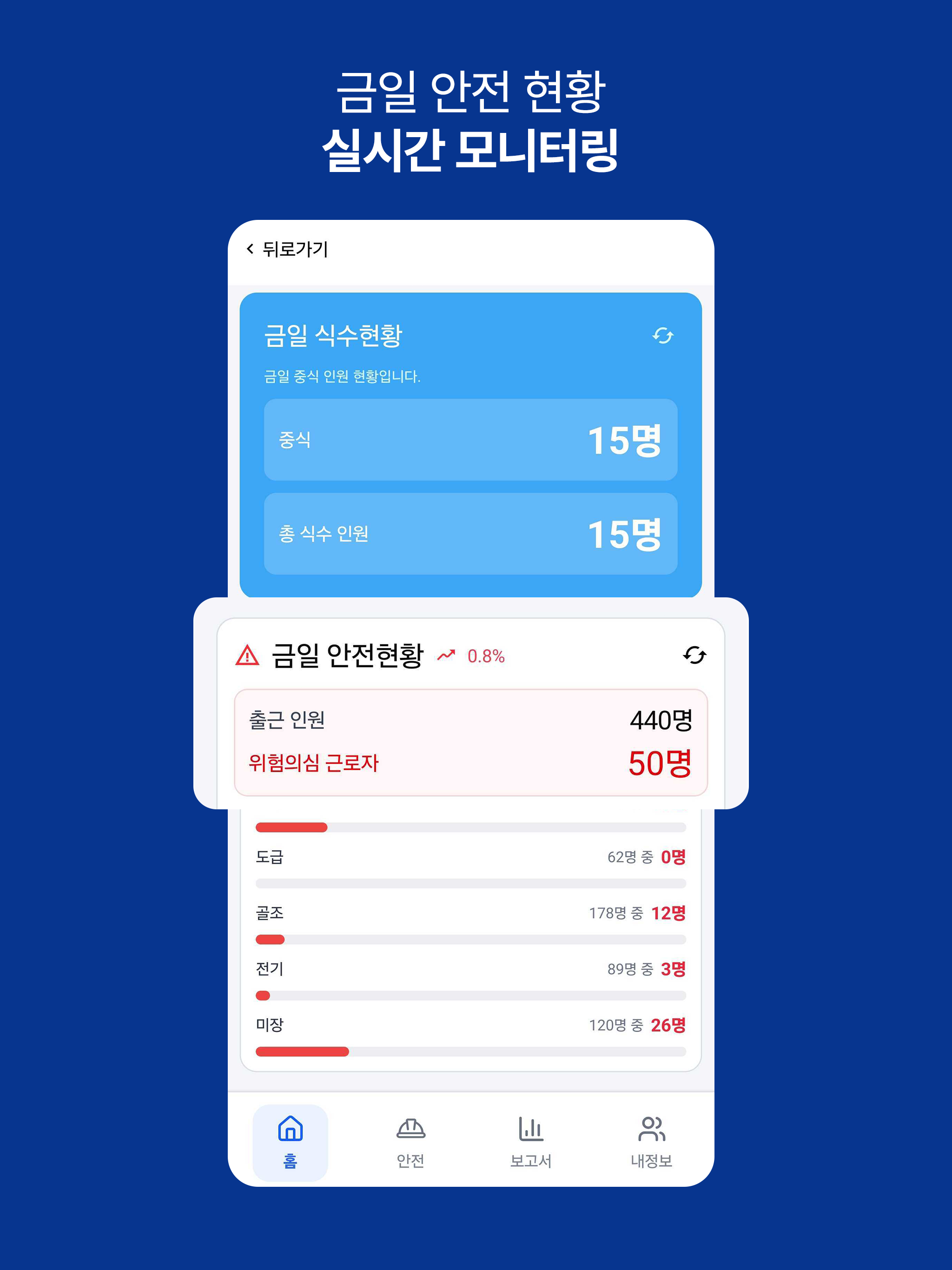 킵미ERP screenshot 6