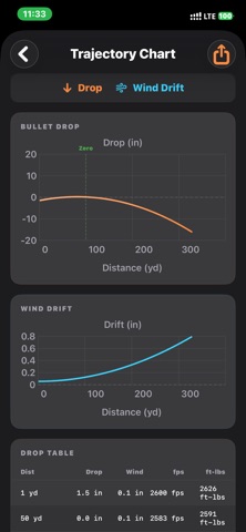 BallisticEdge Pro Screenshot 5 of 10