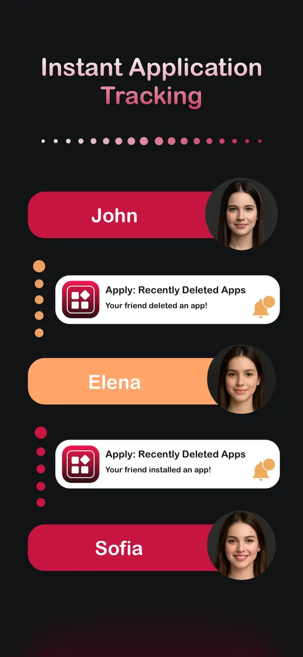 Screenshot #3 pour Apply: Recently Deleted Apps