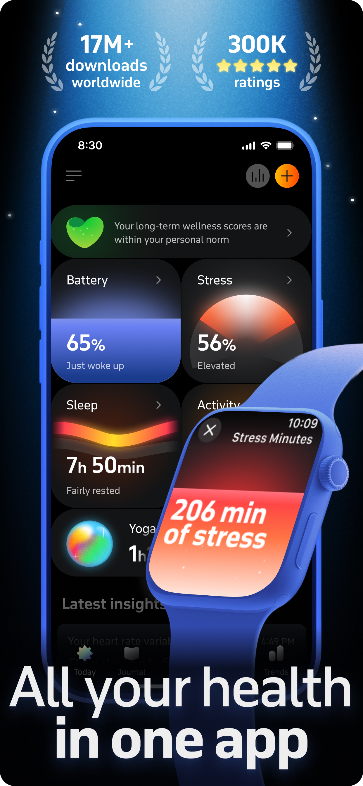 Welltory: Health, Heart Rate