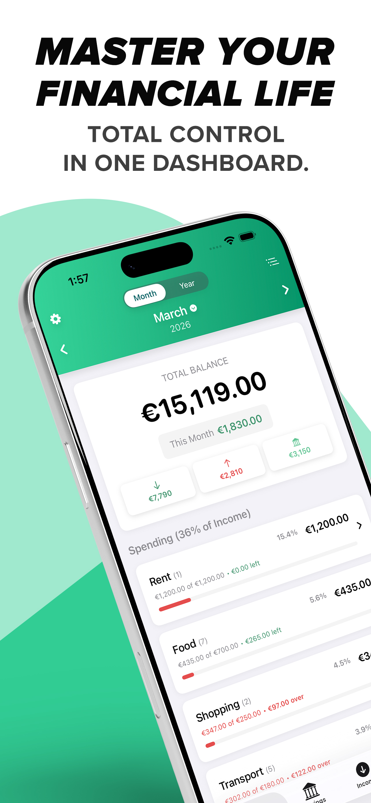 CoreSpend: Budget Tracker