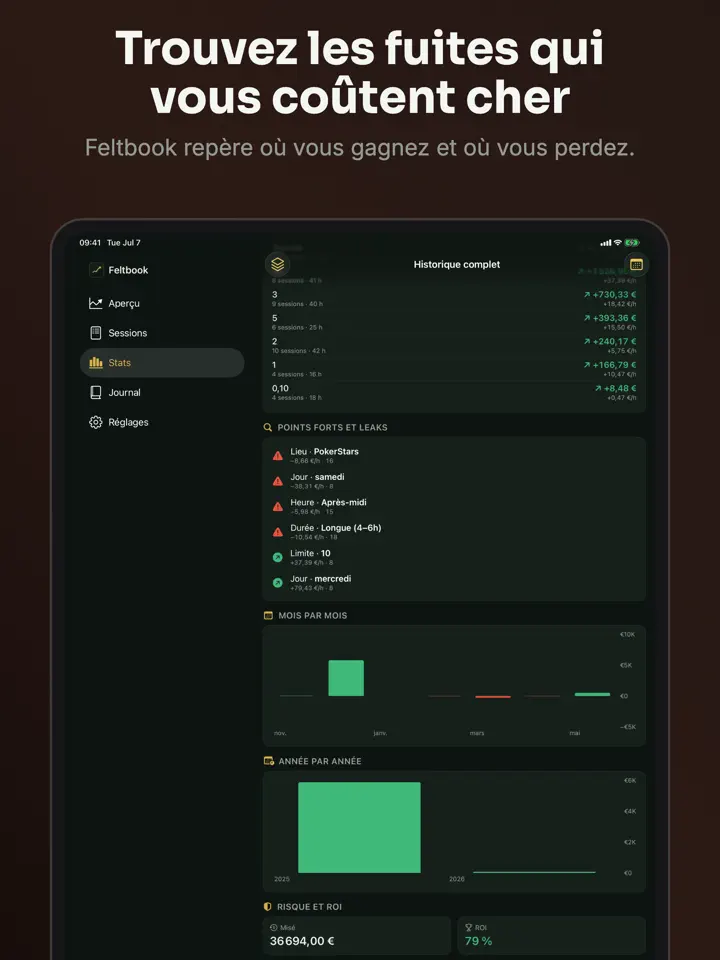 Feltbook sur iPad : capture d’écran 4 sur 9