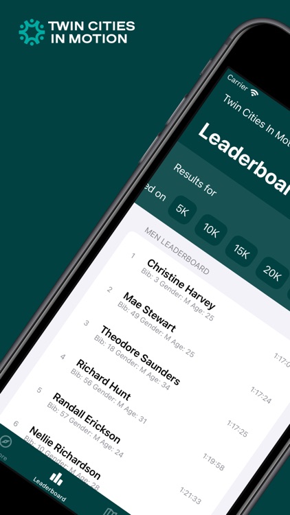 Twin Cities In Motion