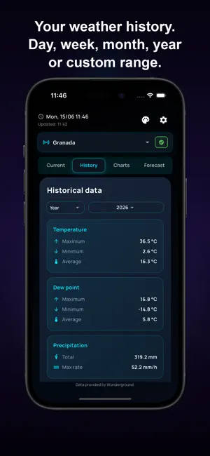WXStation Connect screenshot 3