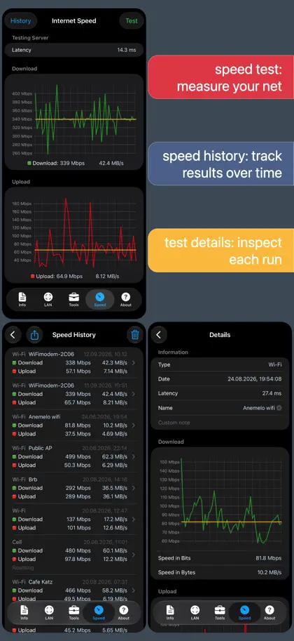 Screenshot 4 di 6 di Network Analyzer Pro: IP Tools