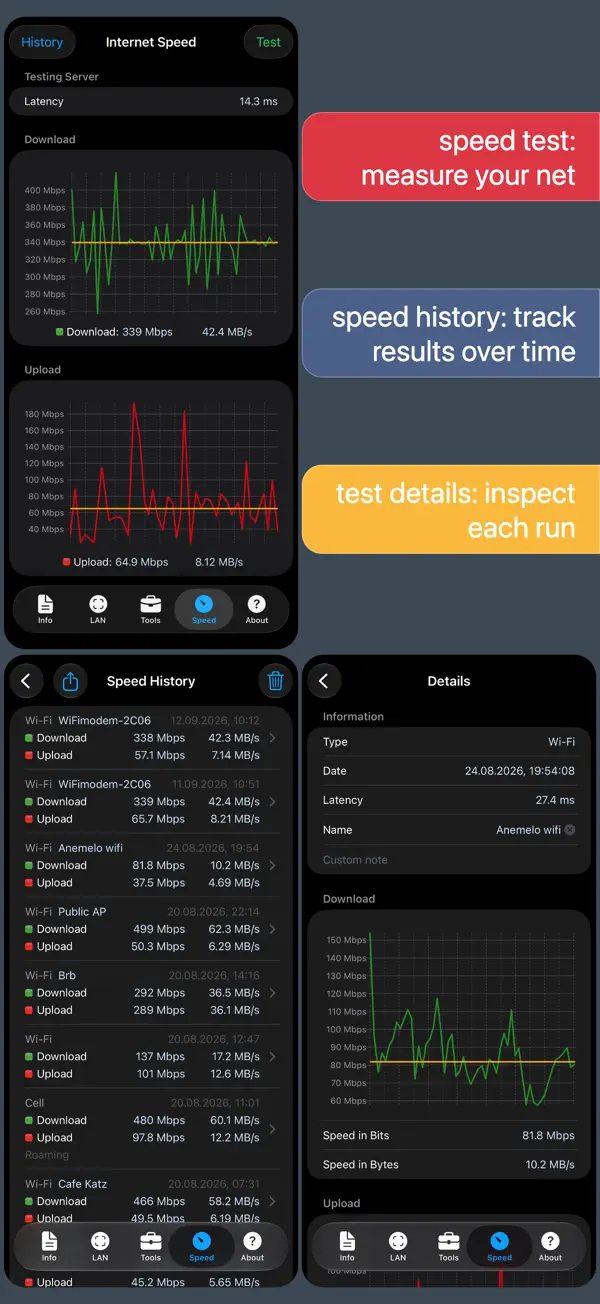 Network Analyzer Pro iPhone App Screenshot 4 – Dienstprogramme