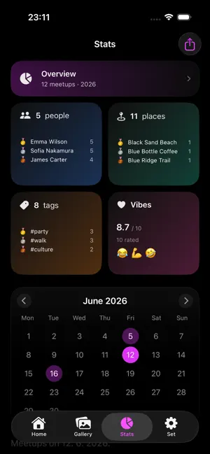 SocialLife Diary screenshot 4