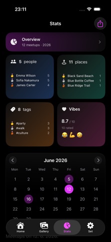 SocialLife Diary Screenshot 4 of 8