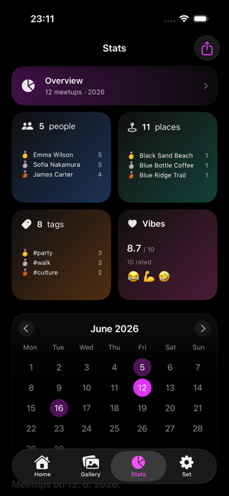 SocialLife Diary Screenshot 4 of 8