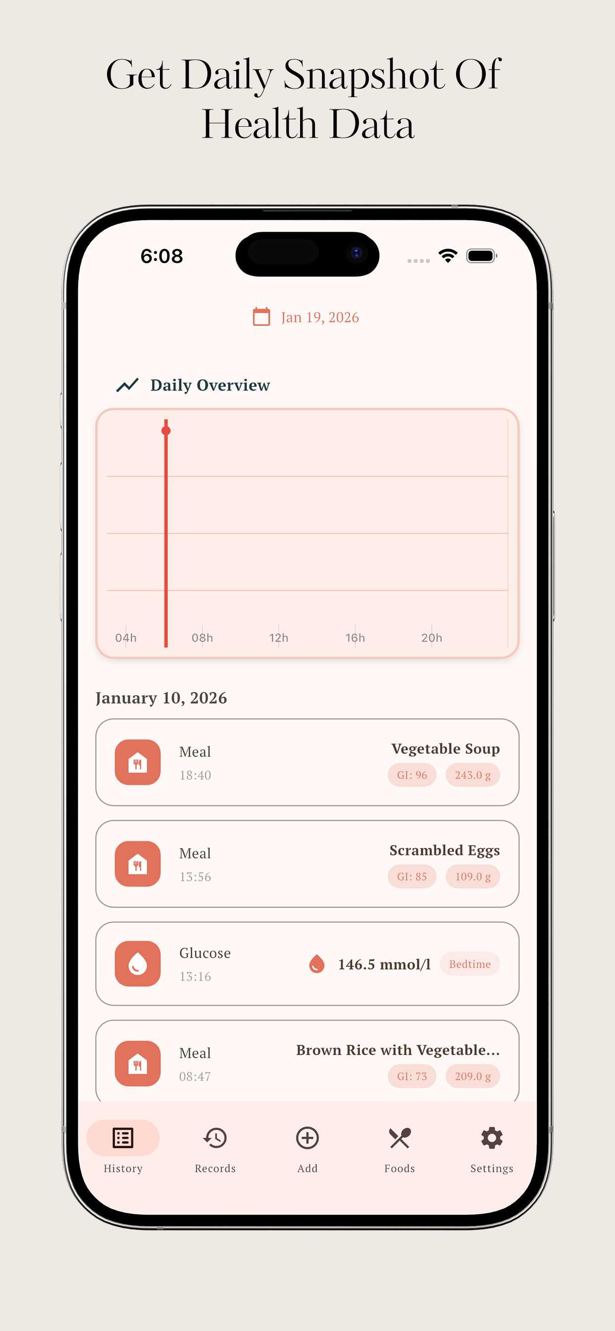 Glycemic Index & Load monitor