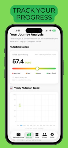 Routine AI:Calorie Tracking Screenshot 5 of 8