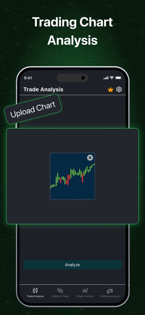 Chart AI Trading Bot Analysis - Finance App | MWM