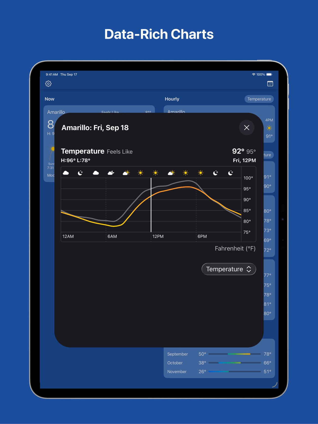 Screenshot 8 of Wild Sky Forecast