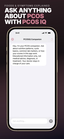 PCOS Diet Tracker: PCOS IQ iPhone screenshot