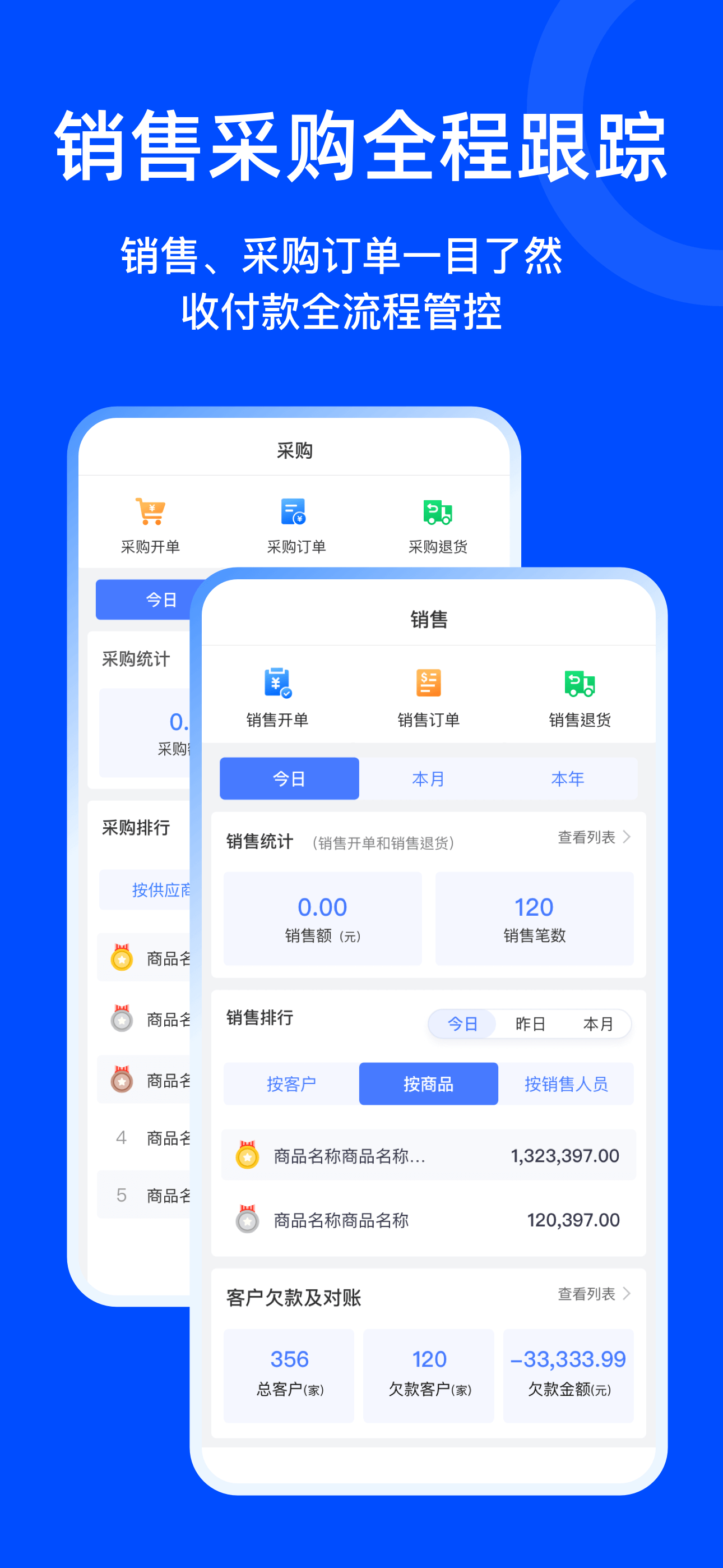 柠檬云业财