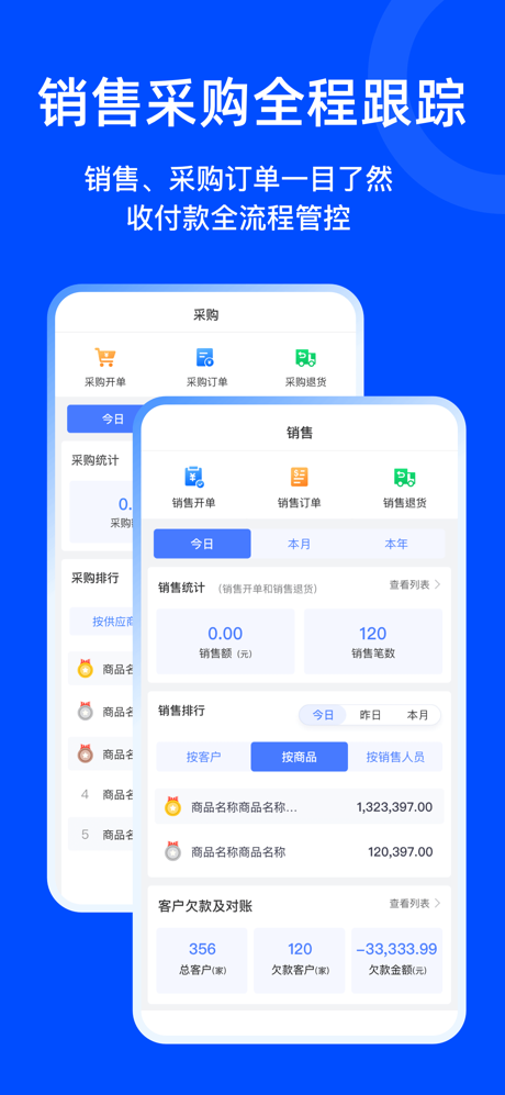 柠檬云业财 screenshot 3