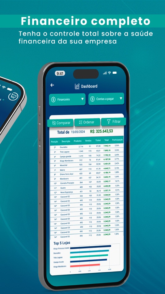 #2. Dynaset Gestão (iOS) 由: Dynaset Software LTDA ME
