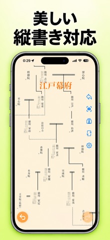 らくらく家系図 - ファミリーツリー のスクリーンショット