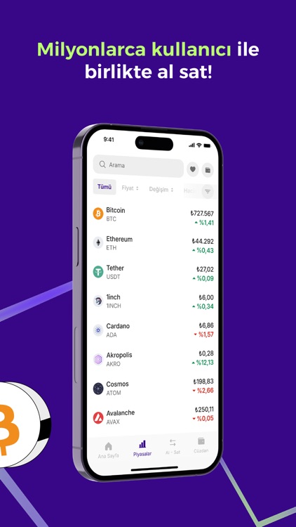 BitHero: Kripto Para Borsası
