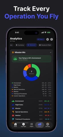 RotorLog: Helicopter Logbook Screenshot 5 of 10