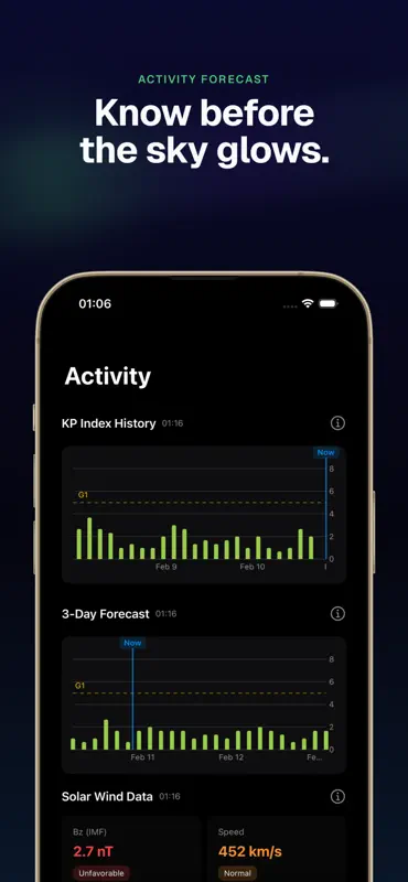 Aurora Forecast. screenshot 6 of 10