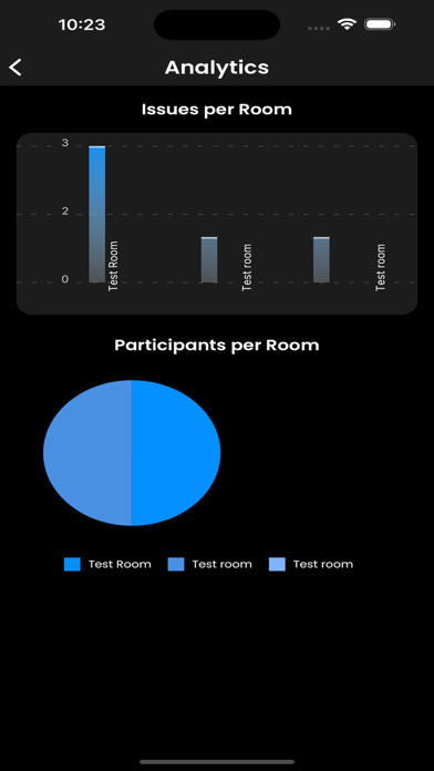 Screenshot 3 of Scrum Plan App