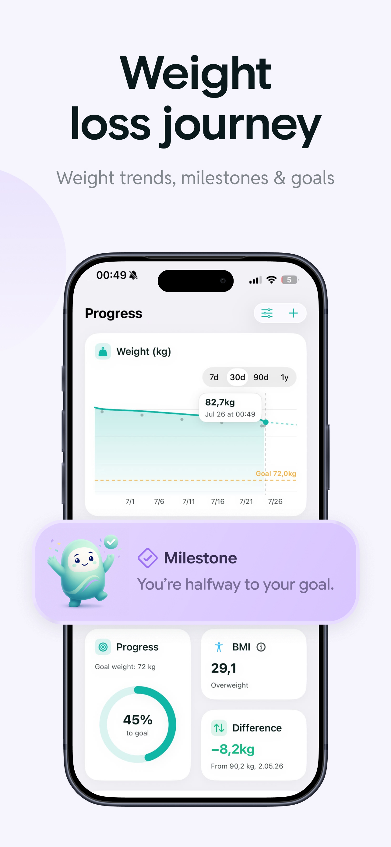GLP-1 Tracker: Shot & Pill Log screenshot 4