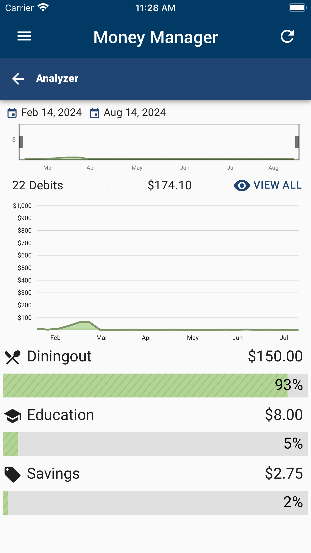 GLCU Mobile Banking